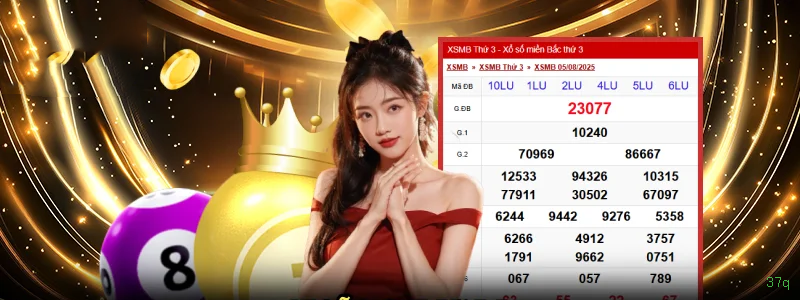 Checklist para avaliar a plataforma 37q